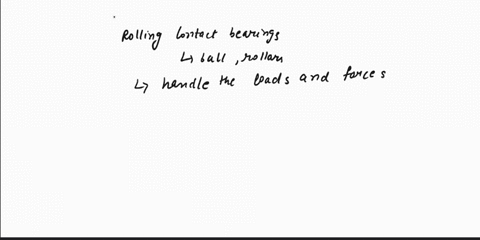 stress-induced-in-the-balls-or-rollers-of-rolling-contact-bearing-is-a-torsional-shear-stress-btensile-stress-c-crushing-stress-dcontact-stress-distortion-energy-and-maximum-shear-stress-the-42899