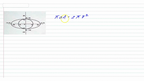 the-area-of-the-ellipse-in-the-figure-is-twice-the-area-of-the-circle_-what-is-the-length-of-the-major-axis-19082