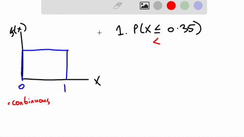 a-random-variable-x-has-the-uniform-distribution-on-the-interval-0-1-the-density-function-is-fx-1-if-x-is-between-0-and-1-and-fx-0-for-all-other-values-of-x-1-what-is-the-probability-that-x-64802