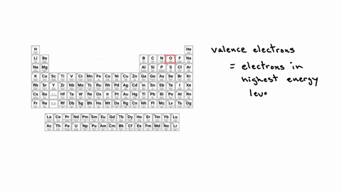 how-many-valence-electrons-are-there-in-an-oxygen-atom