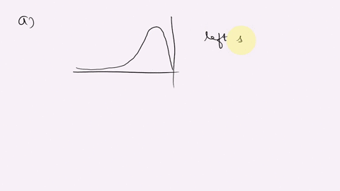distribution-shapes-determine-the-shape-of-each-distribution-shown-below-left-skewed-bell-shaped-uniform-right-skewed-37154