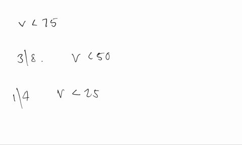 consider-an-auction-for-a-single-good-with-two-bidders-each-with-a-private-value-drawn-independently-from-the-uniform-distribution-on-0-100-the-seller-decides-to-hold-a-first-price-sealed-bid-auction-