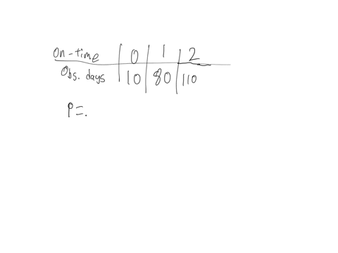 9-58