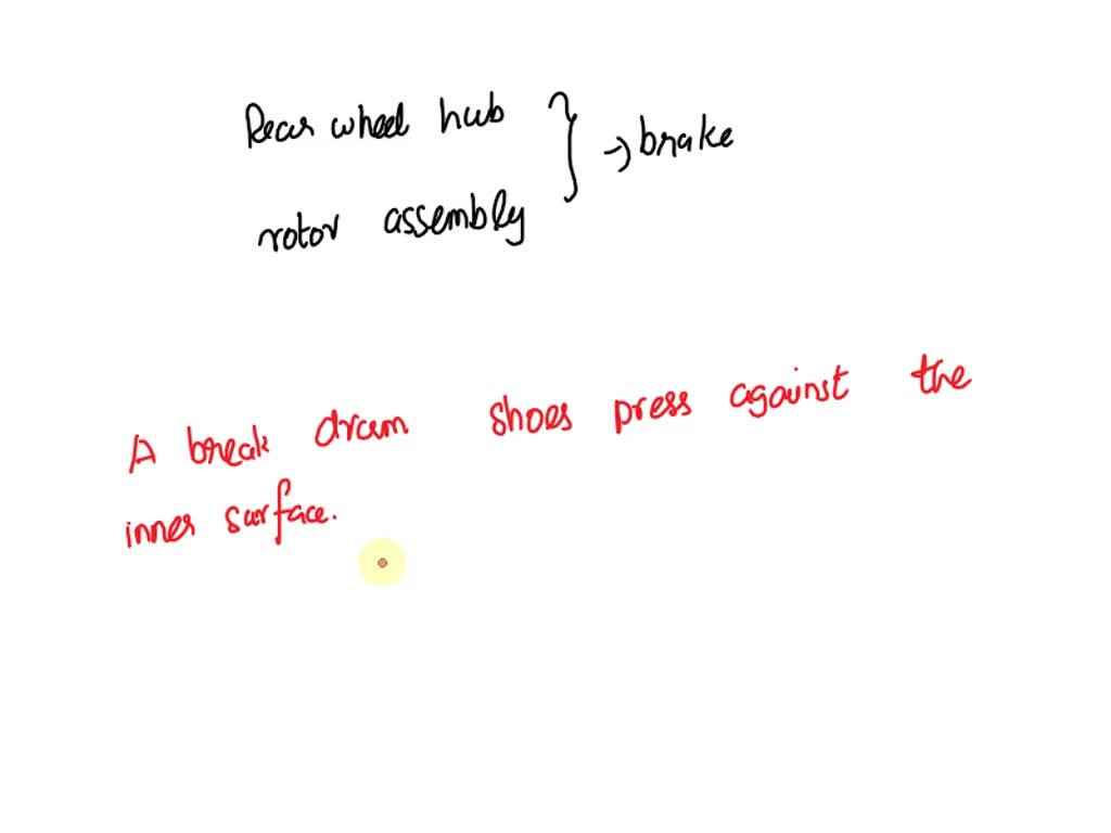 SOLVED What type of brake uses the inside of each rear wheel hub and