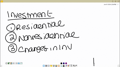 in-which-component-of-investment-does-yhe-discrepancy-between-the-two-totals-occurs