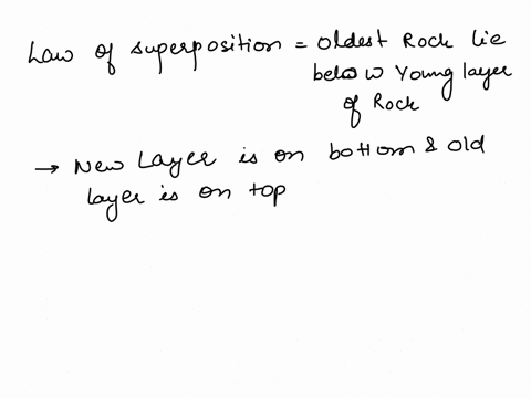 in-which-situation-will-older-layers-of-rock-lie-above-younger-rock-layers-53668
