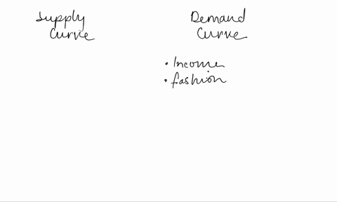 what-factors-cause-a-shift-in-the-demand-curve-the-supply-curve
