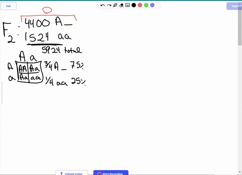 in-a-cross-involving-drosophila-melanogaster-an-fz-population-included-4400-flies-with-normal-wings-and-1524-flies-with-short-wings_-calculate-a-xchi-square-b-degrees-of-freedom-c-the-probab-62855