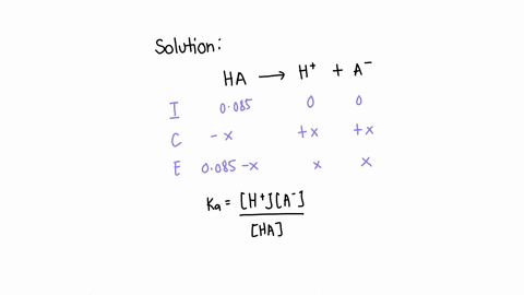 a-0085-m-solution-of-a-monoprotic-acid-has-a-percent-ionization-of-059-determine-the-acid-ionization-69079