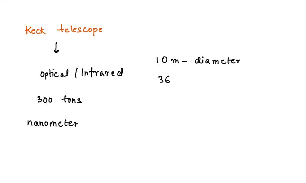 SOLVED The Keck telescope is "powerful" because A. it gives larger