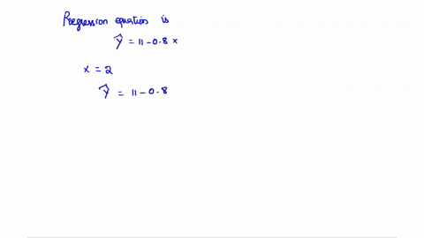 the-method-of-least-squares-picks-the-slope-and-the-intercept-of-the-estimated-regression-equation-by-minimizing-sum-of-squared-horizontal-distances-between-the-data-points-and-the-regressio-31037