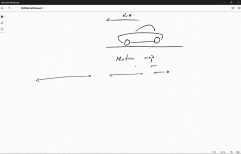 a-car-is-moving-to-the-left-as-shown-in-the-picture-below-and-speeding-up-velocity-which-of-the-motion-maps-below-would-represent-the-motion-of-the-car-note-the-starting-position-is-marked-a-97016