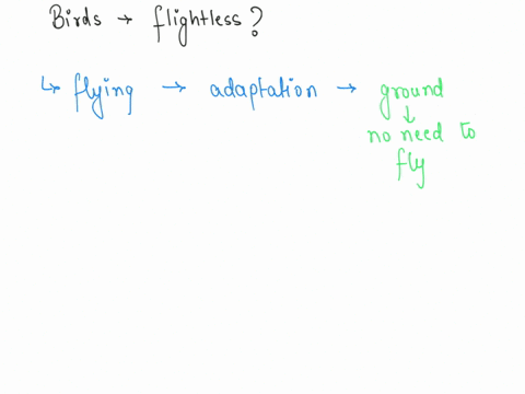 all-birds-evolved-from-a-flying-ancestor-however-several-lineages-have-evolved-flightlessness-there-are-many-advantages-to-flying-discuss-one-evolutionary-reason-why-certain-birds-may-have-e-11578