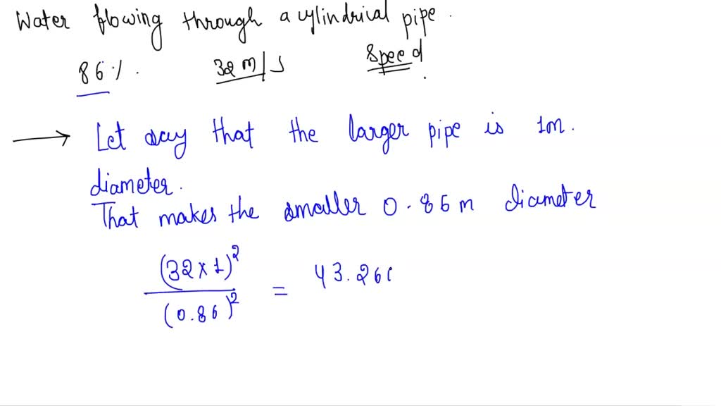 SOLVED: Water flowing through a cylindrical pipe suddenly comes to a ...