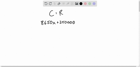 find-the-sales-necessary-to-break-even-for-the-given-cost-and-revenue-equations-round-your-answer-3-83092