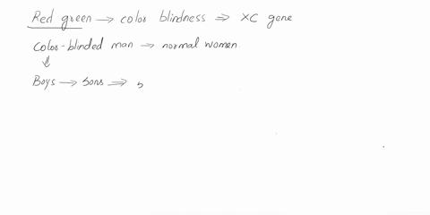 red-green-color-blindness-is-inherited-as-an-x-linked-recessive-xc-if-a-color-blind-man-marries-a-woman-who-is-heterozygous-for-normal-vision-what-would-be-the-expected-phenotypes-of-their-c-75584