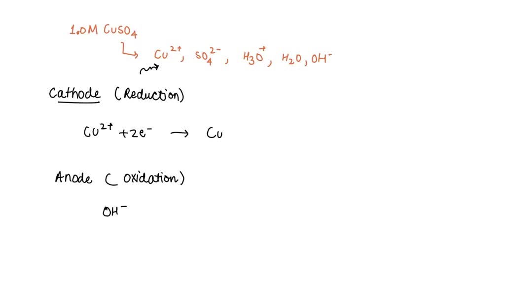SOLVED: In the 1.0 M CuSO4 solution, the following species are present ...