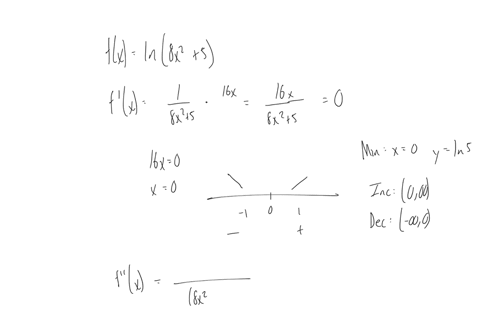 1-point-suppose-that-fxln8x25-a-find-all-critical-values-of-f-if-there-are-no-critical-values-enter-none-if-there-are-more-than-one-enter-them-separated-by-commas-if-there-are-none-type-none-37136