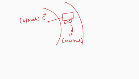 a-car-travels-around-a-flat-nonbanked-curve-with-constant-speed-turning-leftwards-in-which-direction-is-the-net-force-on-the-car-multiple-choice-rightwards-leftwards-leftwards-and-downwards-39466