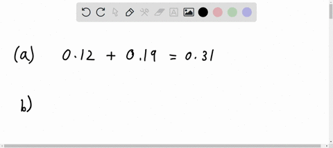 example-231-if-the-probabilities-that-an-automobile-mechanic-will-service-3-4-5-6-7-or-more-cars-on-any-given-workday-are-respectively-012-019-028-024-010-and-007-what-is-the-probability-tha-11295