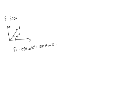 two-forces-are-applied-as-shown-t0-hook-determine-the-magnitude-and-direction-of-their-resultant-using-trigonometry-if-the-magnitude-of-is-690-n-jxm-3u-the-magnitude-of-the-resultant-the-dlr-43502
