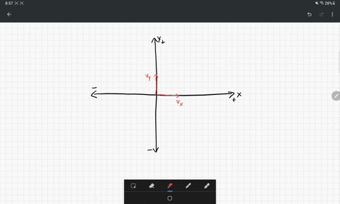 a-vector-has-a-positive-x-component-and-a-positive-y-component-its-angle-measured-counterclockwise-from-the-positive-x-axis-is-a-between-zero-and-90-degrees-b-between-90-and-180-degrees-c-mo-19713