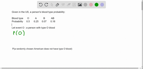 here-is-the-probability-model-for-the-blood-type-of-randomly-chosen-person-in-the-united-states-blood-type-a-b-ab-probability-05-025-007-018-what-is-the-probability-that-a-randomly-chosen-am-90585