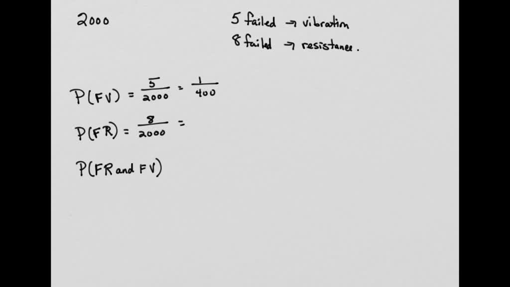 SOLVED When testing 2000 soldered joints, 5 failed during a vibration