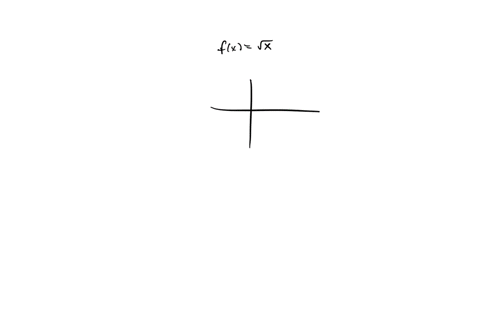 find-the-modulus-of-continuity-of-fxsqrtx-x-in0-to-infinity-prove-is-the-fxsqrtx-x-in-1-infinity-is-holder-continuous-54174