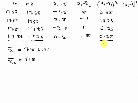 two-machines-are-used-to-package-laundry-detergent-it-is-known-that-weights-of-boxes-are-normally-distributed-four-boxes-from-each-machine-have-their-contents-carefully-weighed-with-the-foll-68254