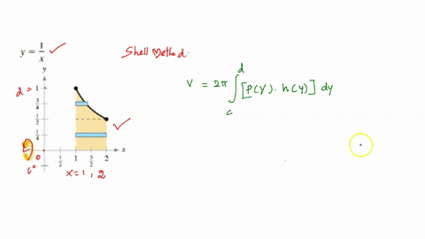 use-the-shell-method-to-write-and-evaluate-the-definite-integral-that-represents-the-volume-of-the-solid-generated-by-revolving-the-plane-region-about-the-x-axis-12-pts-29278