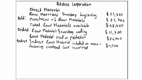 bledsoe-corporation-has-provided-the-following-data-for-the-month-of-november-inventories-beginning-ending-raw-materials-25700-21700-work-in-process-17700-10700-finished-goods-48700-56700-ad-60803