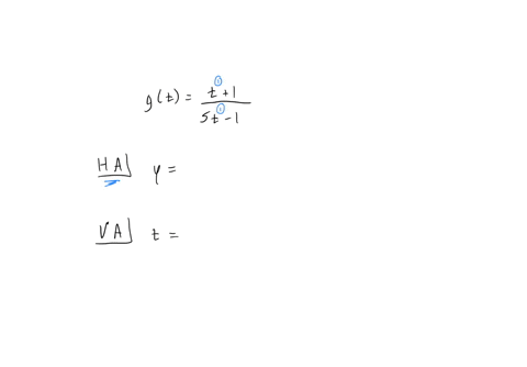 find-the-horizontal-and-vertical-asymptotes-of-the-graph-of-the-function-you-need-not-sketch-the-graph-if-an-answer-does-not-exist-enter-dne-gt-horizontal-asymptote-vertical-asymptote-23904