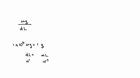 a-student-sets-up-the-following-equation-to-convert-a-measurement-the-stands-for-a-number-the-student-is-going-to-calculate-fill-in-the-missing-part-of-this-equation-note-your-answer-should-be-in-th-5