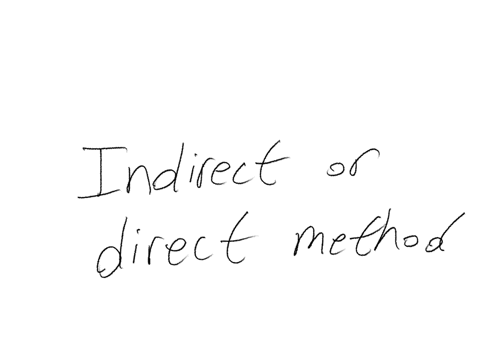 for-the-sales-price-of-the-merchandise-some-other-entry-question-56-1-point-most-corporations-prepare-the-statement-of-cash-flows-using-the-accrual-method-indirect-method-direct-method-equivalent-meth
