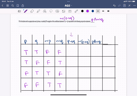 fill-in-the-blanks-with-an-appropriate-word-phrase-or-symbolsthe-negation-of-the-conditional-statement-p-q-is-equivalent-to-the-following-conjunction-statement-_________-47064