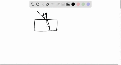 reflection-and-refraction-light-in-vacuum-is-incident-on-the-surface-of-a-glass-slab-in-the-vacuum-t-24959