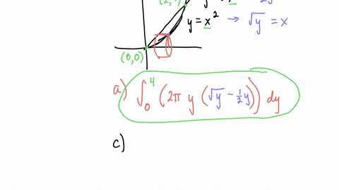 compute-the-volume-of-the-solid-generated-by-revolving-the-region-bounded-by-y-2x-and-yx2-about-each-coordinate-axis-using-the-methods-below-the-shell-method-the-washer-method-using-the-shel-23236