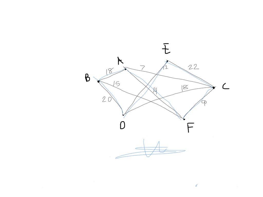 Please Help A Number N Is Said To Be A Hamilton Realizable If Given A Weighted Graph We Can Please Help A Number N Is Said To Be A Hamilton Realizable If Given A Weighted Graph We Can