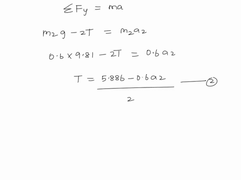 at-the-instant-under-consideration-the-cable-attached-to-the-cart-of-mass-m_1-is-tangent-to-the-circ-89342