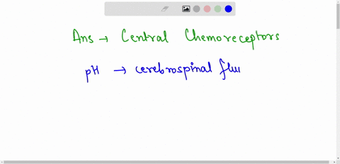 the-ph-of-the-cerebrospinal-fluid-is-monitored-by-which-of-these-brainstem-receptors-ocentral-electroreceptors-o-central-chemoreceptors-omedullary-baroreceptors-o-hypothalamic-osmoreceptors-52624