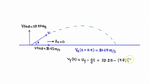 5. A batter hits a baseball so that it leaves the bat at...
