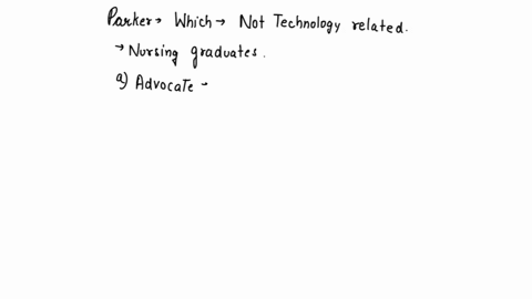 parker-attempt-which-of-the-following-is-not-technology-related-outcome-for-nursing-graduates-baccalaureate-a-advocate-of-the-use-of-new-patient-care-technologies-for-safe-quality-care-b-eva-20124