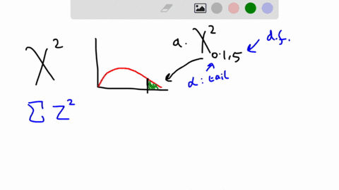 determine-the-values-of-the-following-quantities-round-your-answers-to-two-decimal-places-a-button-hyperlink-to-the-salt-program-that-reads-use-salt-a-201-5-b-201-30-c-2001-30-d-20005-30-e-2-35022