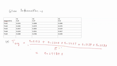 calculations-calculate-the-average-time-of-fall-for-each-height-substitute-these-averages-in-equation-2-to-calculate-the-value-of-for-each-hpight-3-calculate-the-average-value-of-g-from-the-15253