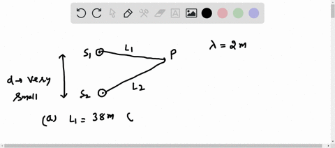 3) Two point sources are producing an isotropic wave (the...