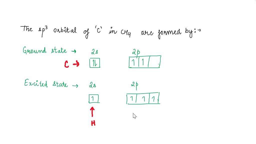 SOLVED: 'The sp3 orbitals of carbon in CH4 are formed from the three 2p ...