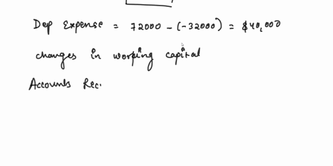 use-the-following-to-answer-questions-1-3-the-balance-sheet-data-of-kohler-company-at-the-end-of-2015-and-2014-follow-2015-2014-cash-100000-140000-accounts-receivable-net-240000-180000-inven-75967