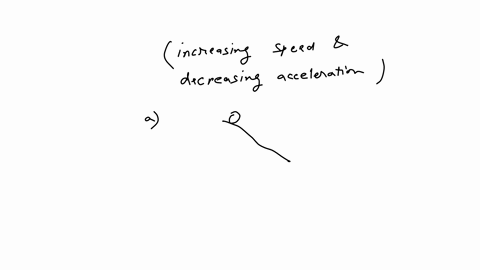 on-which-of-these-hills-does-the-ball-roll-down-with-increasing-speed-and-decreasing-acceleration-2-99523