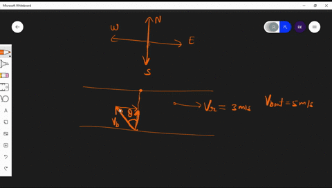 you-want-to-cross-a-river-that-is-30-m-wide-and-flows-to-the-east-at-3-ms-you-can-swim-at-a-speed-of-5-ms-relative-to-the-water-if-you-start-from-the-south-side-of-the-river-and-want-to-go-s-07173